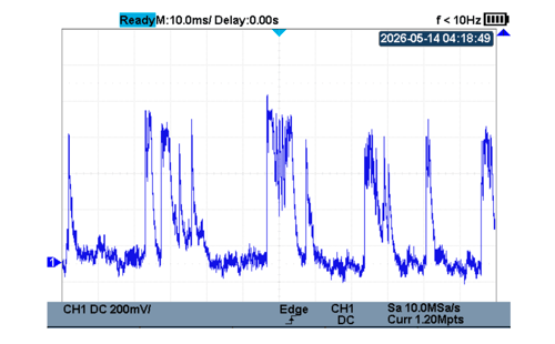 Preventing Compressor Bearing Failures with Motor Shaft Grounding