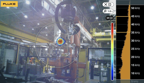Improving Efficiency in an Automotive Facility with Compressed Air Audit